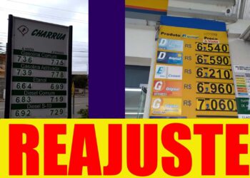 Preço da gasolina já chega á R$ 7,39 em Nova Roma do Sul, compare os reajustes de ambos os Postos da cidade.