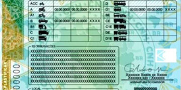 Carteira Nacional de Habilitação terá mudanças a partir de 2022