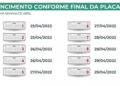 IPVA 2022: vencimentos por final de placas começam na próxima semana