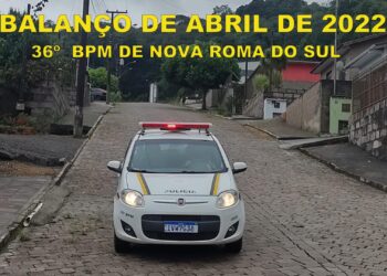 Brigada Militar de Nova Roma do Sul divulga balanço das ações referente ao mês de abril de 2022.