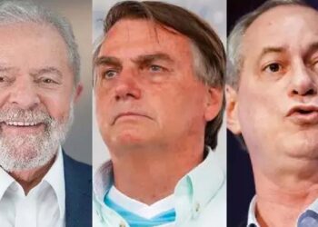 Lula lidera com 45%, Bolsonaro mantém 32% e Ciro 9% segundo pesquisa