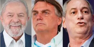 Lula lidera com 45%, Bolsonaro mantém 32% e Ciro 9% segundo pesquisa