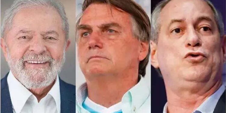 Lula lidera com 45%, Bolsonaro mantém 32% e Ciro 9% segundo pesquisa