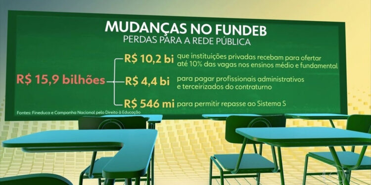 TCU aponta quase 30 mil indícios de irregularidades na distribuição e no uso de recursos do Fundeb