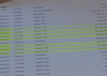 Polícia investiga suspeita de golpe em prefeituras do RS após furto de mais de R$ 1 milhão em contas bancárias