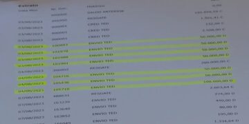 Polícia investiga suspeita de golpe em prefeituras do RS após furto de mais de R$ 1 milhão em contas bancárias