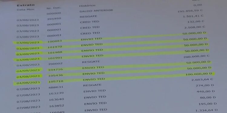 Polícia investiga suspeita de golpe em prefeituras do RS após furto de mais de R$ 1 milhão em contas bancárias