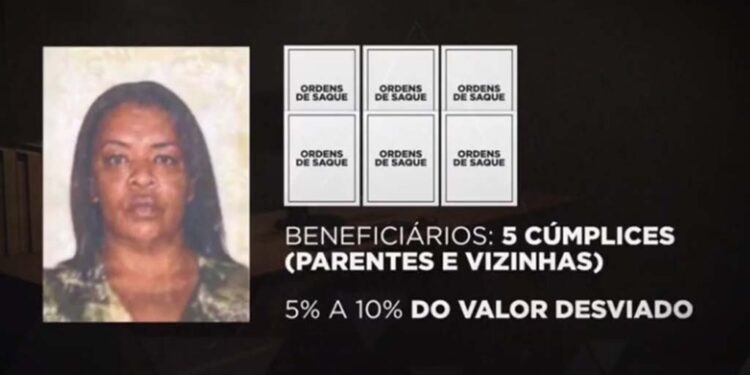 Servidora presa por desviar R$ 2,5 milhões de contas judiciais beneficiava parentes e comprou carros, imóveis e ouro