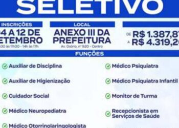PREFEITURA DE IMBÉ ABRE PROCESSO SELETIVO PARA 10 FUNÇÕES