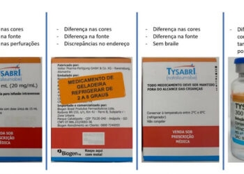 Anvisa alerta para lotes falsos de Ozempic e remédio para esclerose múltipla