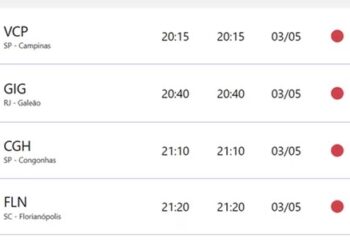 Aeroporto de Porto Alegre cancela operações por tempo indeterminado