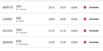Aeroporto de Porto Alegre cancela operações por tempo indeterminado