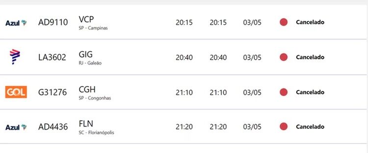 Aeroporto de Porto Alegre cancela operações por tempo indeterminado