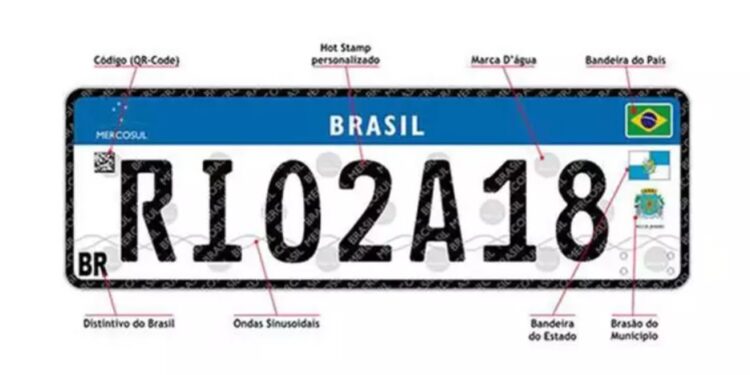 Como descobrir a cidade de um veículo pela placa Mercosul?
